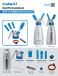 Thermo Pro Dispenser, 1/2L